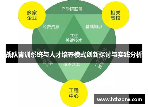 战队青训系统与人才培养模式创新探讨与实践分析