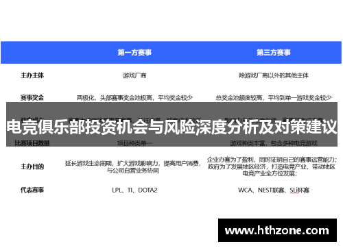 电竞俱乐部投资机会与风险深度分析及对策建议