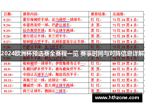 2024欧洲杯预选赛全赛程一览 赛事时间与对阵信息详解