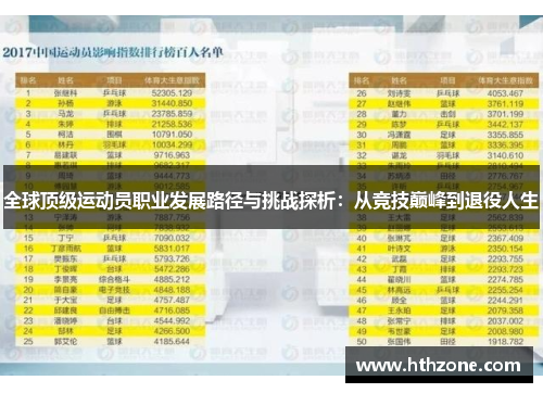 全球顶级运动员职业发展路径与挑战探析：从竞技巅峰到退役人生