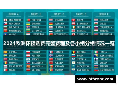 2024欧洲杯预选赛完整赛程及各小组分组情况一览
