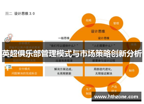 英超俱乐部管理模式与市场策略创新分析