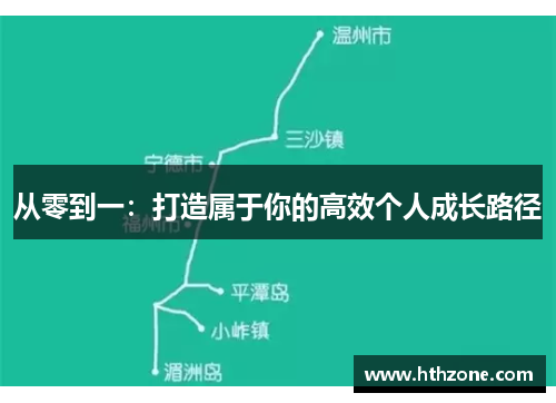 从零到一：打造属于你的高效个人成长路径